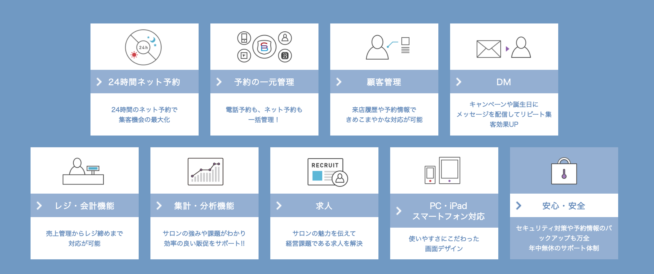 ホットペッパービューティーのサロンボードで出来ることは 無料で利用可能 サロンナレッジ