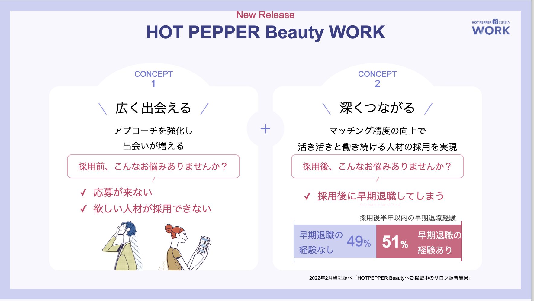 掲載料金