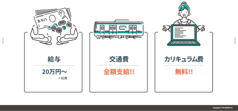 サービス概要